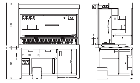 biosafety grossing station B-Series